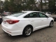 2015 Hyundai Sonata 2.4L SE