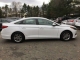 2015 Hyundai Sonata 2.4L SE