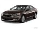 2015 Kia Cadenza Premium